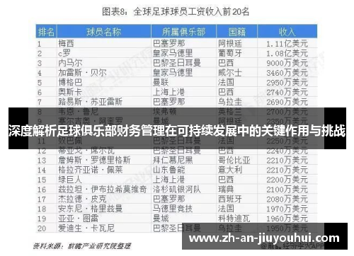 深度解析足球俱乐部财务管理在可持续发展中的关键作用与挑战