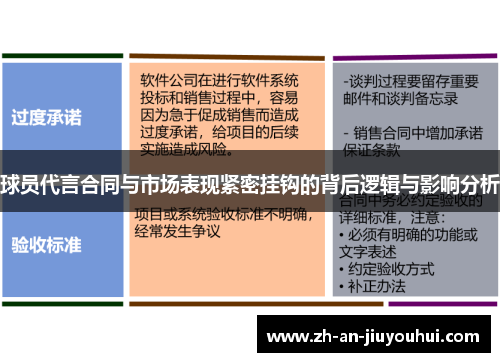 球员代言合同与市场表现紧密挂钩的背后逻辑与影响分析