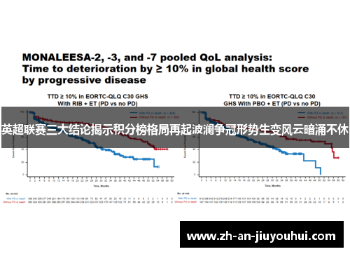 英超联赛三大结论揭示积分榜格局再起波澜争冠形势生变风云暗涌不休