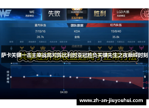 萨卡关键一击主宰战局对阵比利时亚冠胜负关键先生之夜巅峰时刻